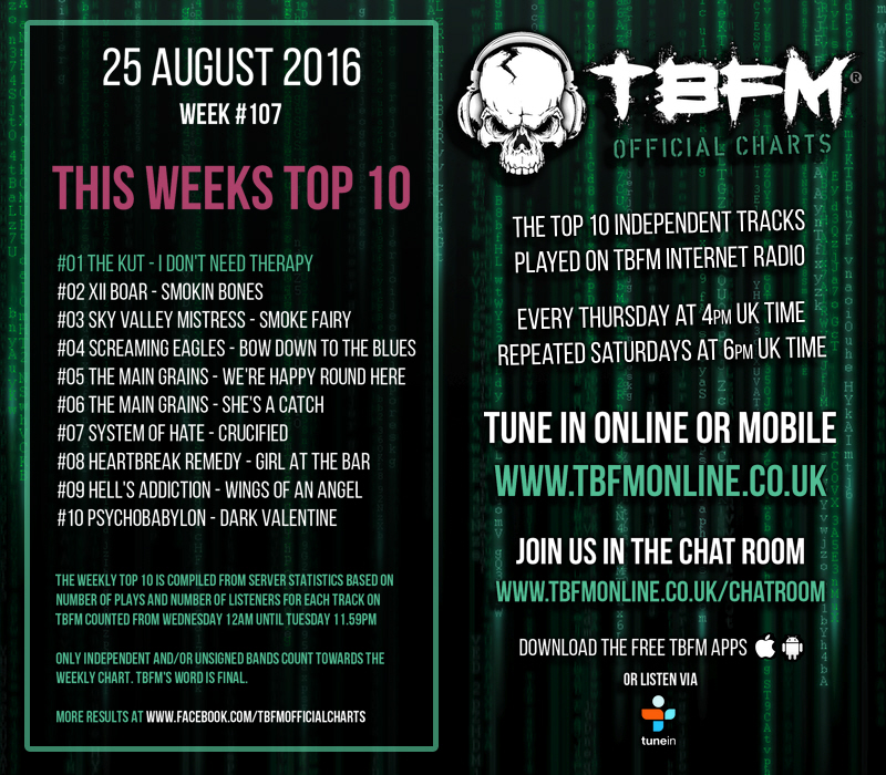 TBFM Official Charts Week #107