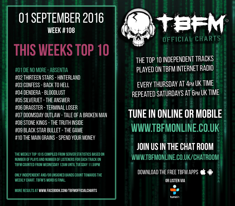 TBFM Official Charts Week #108