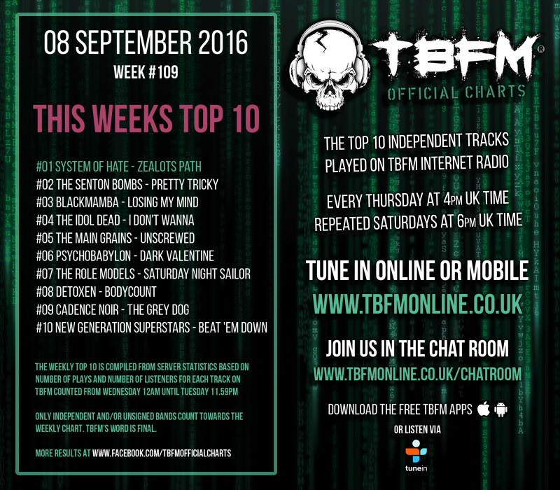 TBFM Official Charts Week #109