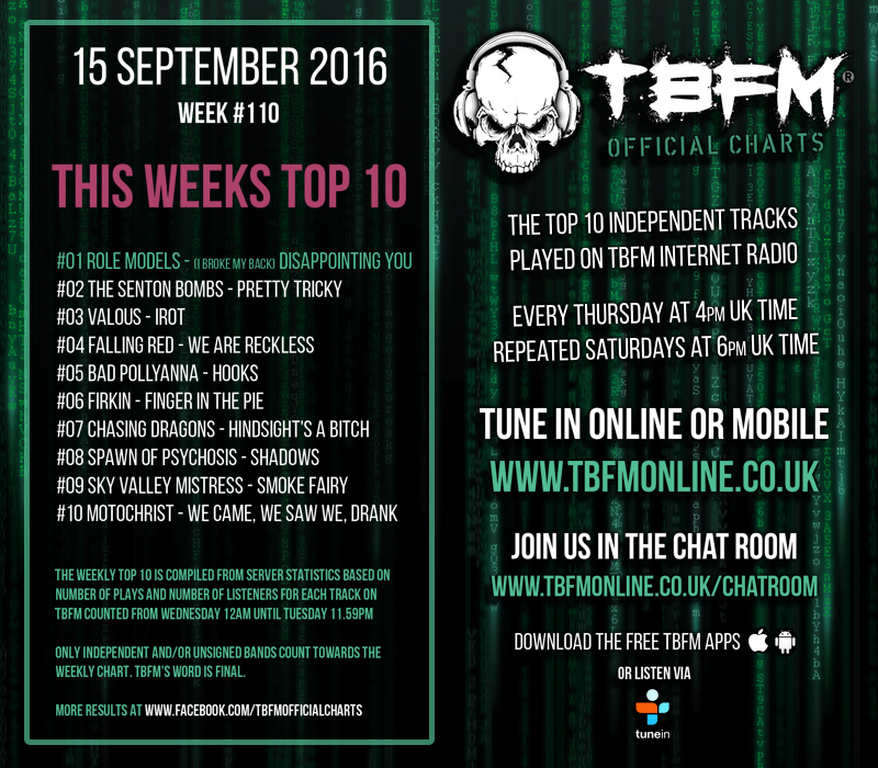 TBFM Official Charts Week 110