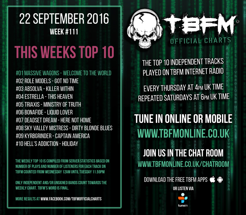 TBFM Official Charts Week 111