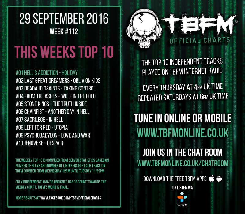 TBFM Official Charts Week 112